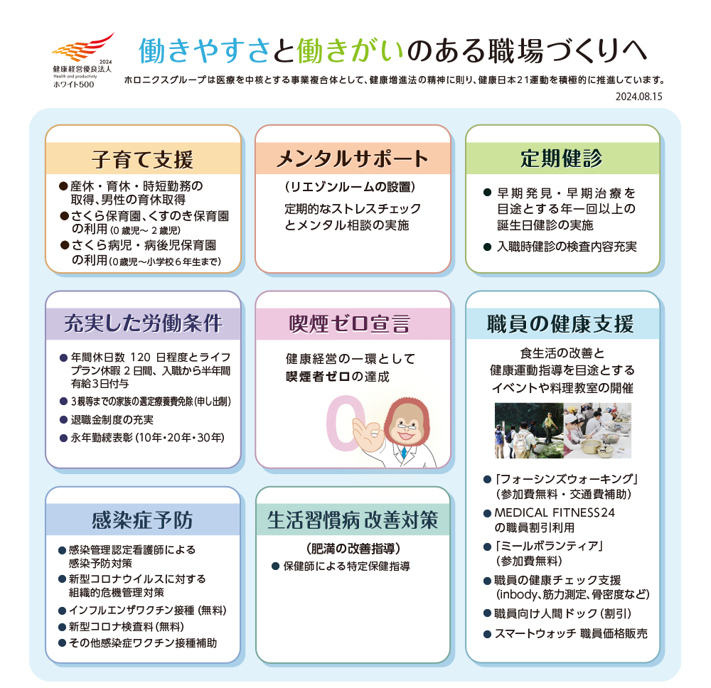 「健康経営有料法人」グループの取り込み